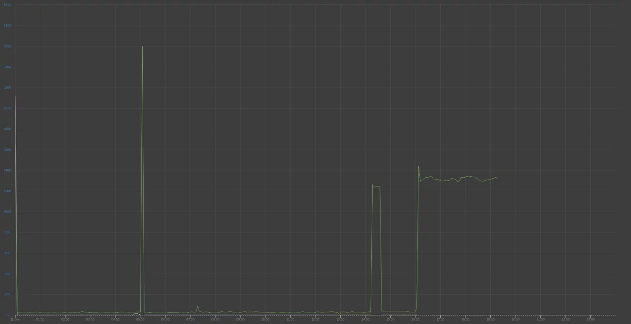 2.webp