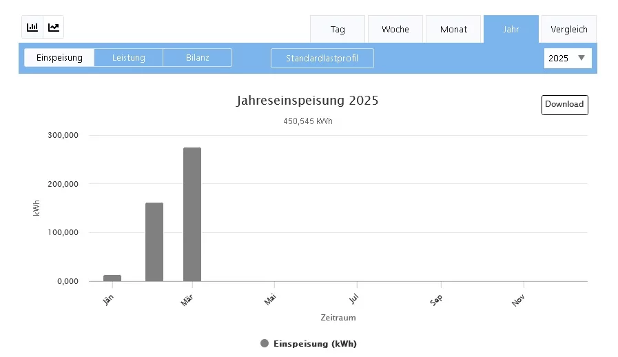 2025.webp