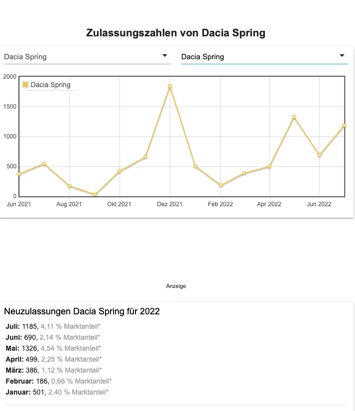 Bildschirmfoto 2022-08-10 um 15.56.26.webp