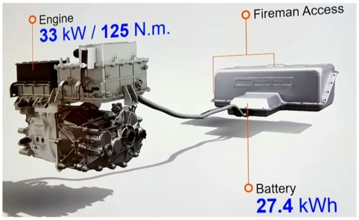Dacia Spring Antriebskomponenten autolatest pkt ro.webp