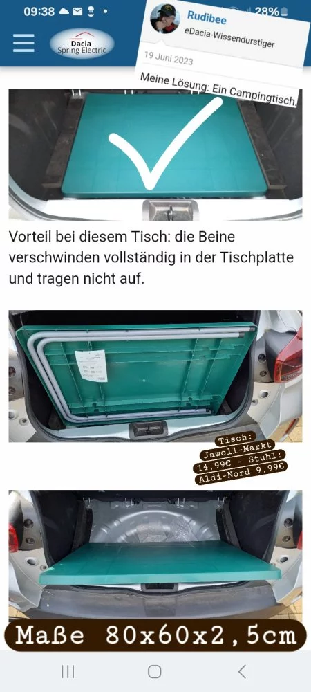 Dacia Spring Kofferraumboden Extra stabil+leicht.jpg