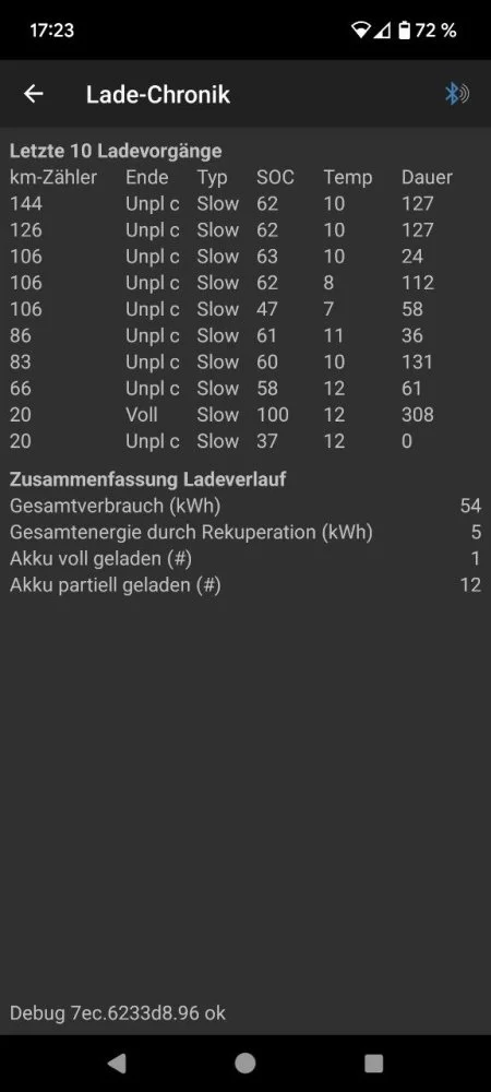 Ladehistorie_20240229.webp