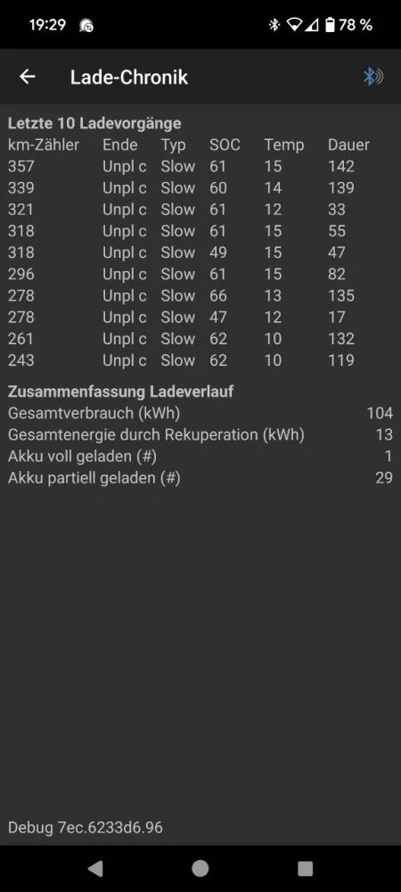 Ladehistorie_20240320.webp
