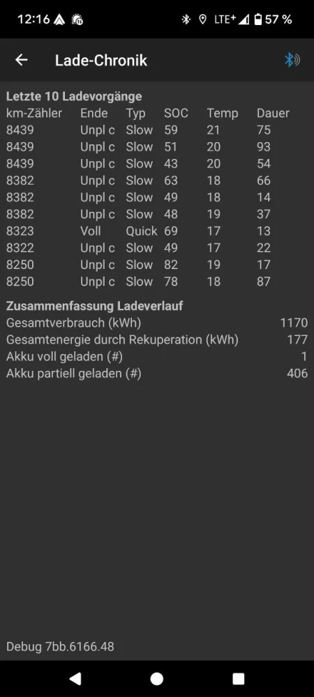 Ladehistorie_20250617.webp