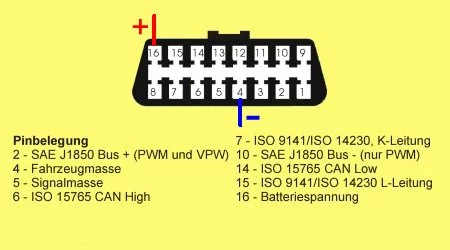 OBD2-Leuchte_01.webp