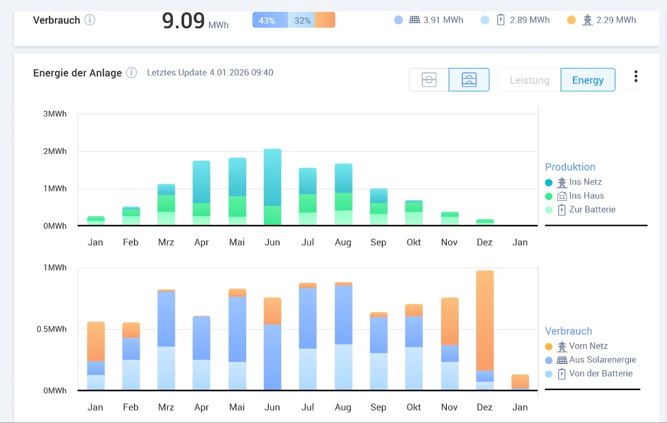 Screenshot 2026-01-04 095022.webp