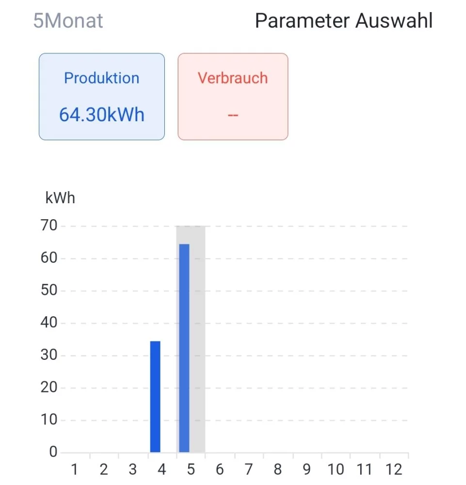 Screenshot_20230526_213420_SOLARMAN Smart.webp