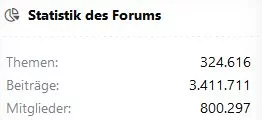 Statistik.webp