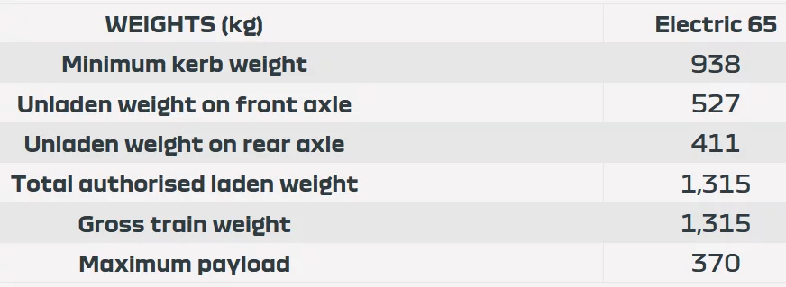 Tabelle.webp