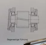 SKFLagerungsartFormschlussSpielfrei_copy_1024x1002.webp