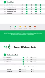 green ncap Seite 2.webp