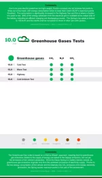 green ncap Seite 3.webp