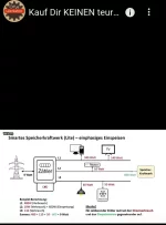 Grundlagen Verständnis für L1, L2, L3 erforderlich.webp