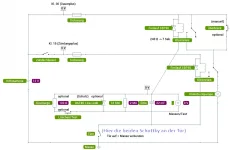 Schaltplan.webp