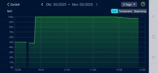 Screenshot_20251103_180200_Battery Check.webp