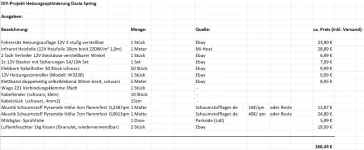 Kostenaufstellung.webp