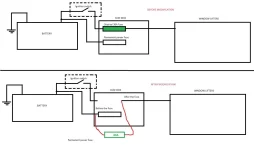 Modification.webp