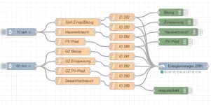NR_Flow_2.webp