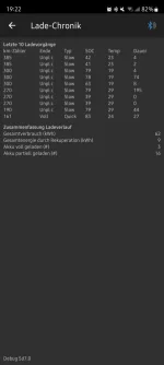 Screenshot_20220806-192222_CanZE Plus.webp